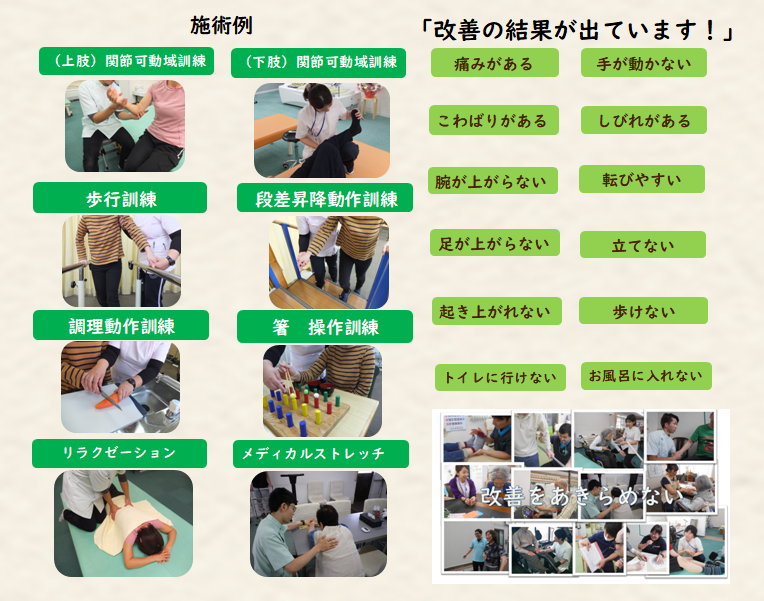 自費 リハビリ 医師 の 指示